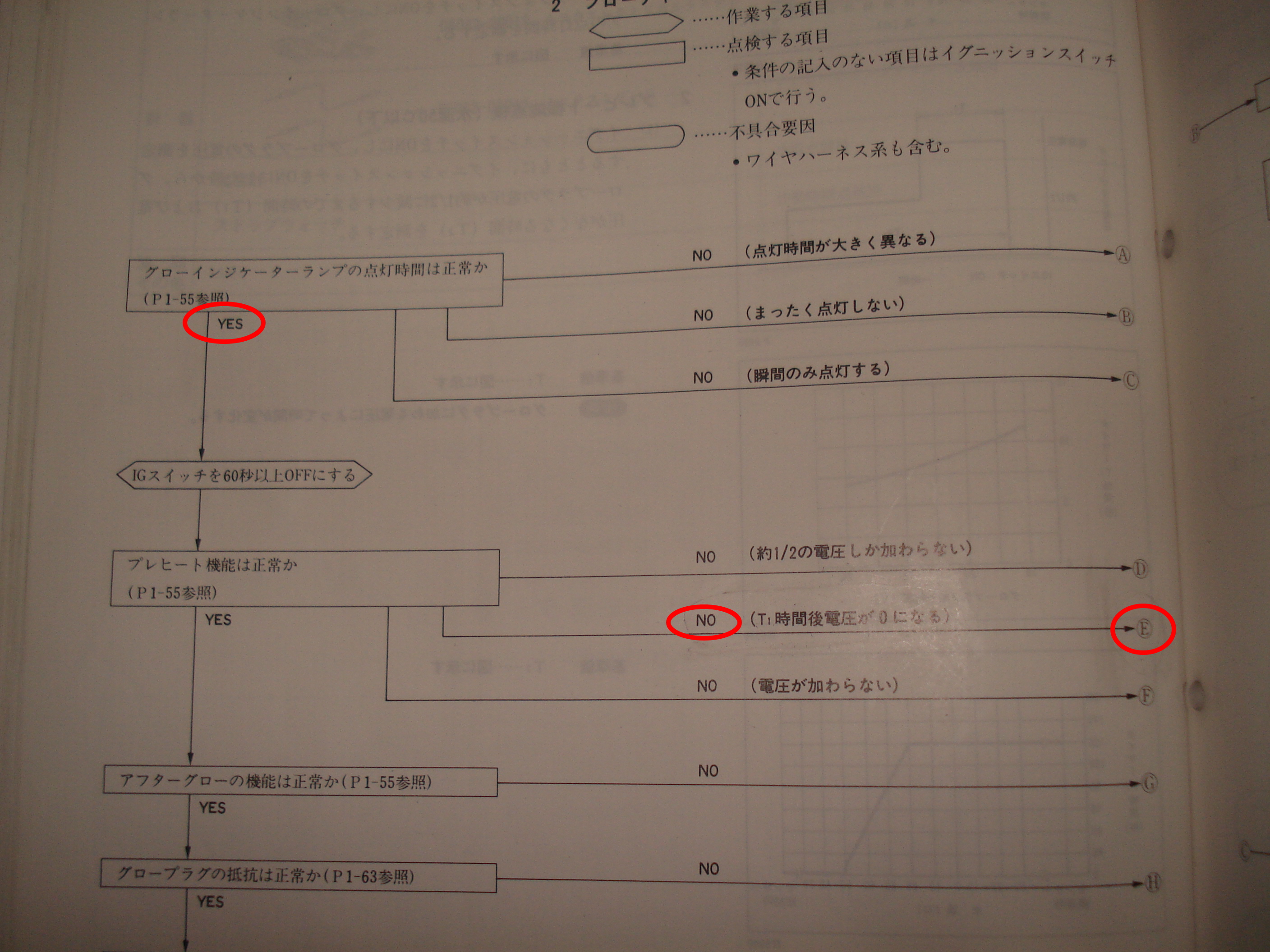 ｈｚｊ７３マニュアル