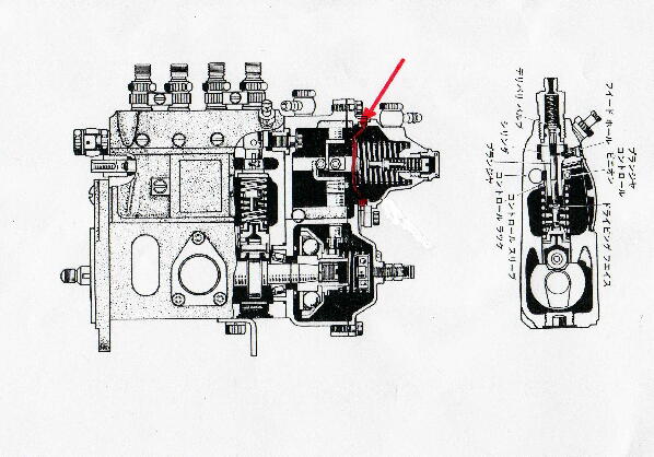 ｂｊ４１ｖ資料列型噴射ポンプ